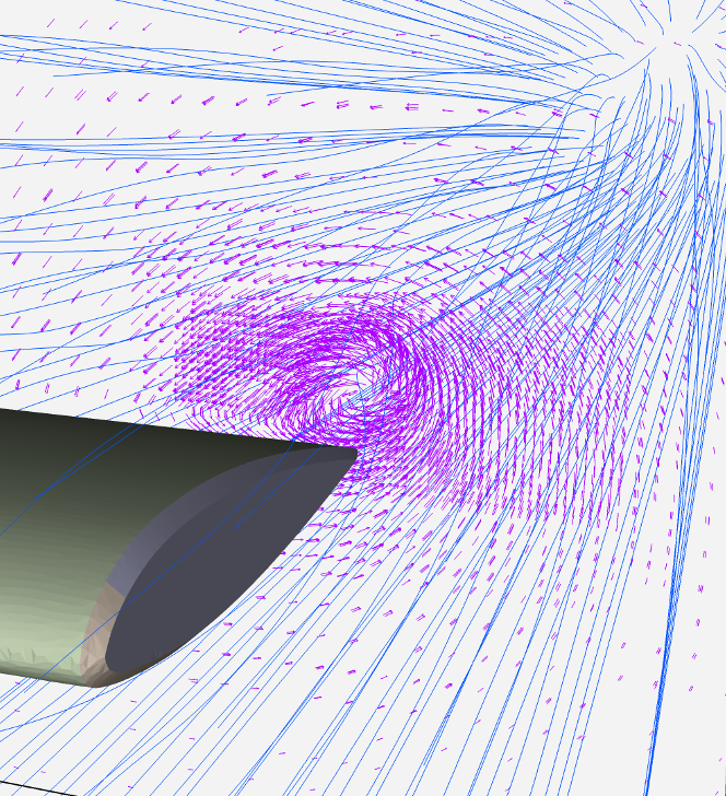 Optimization