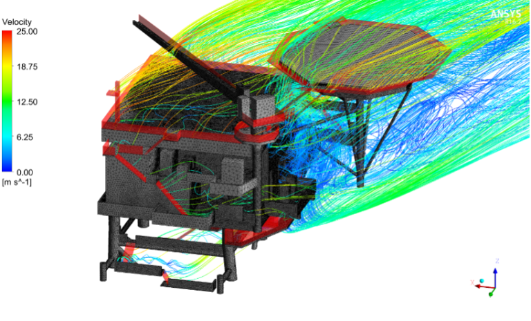 fluid machinery