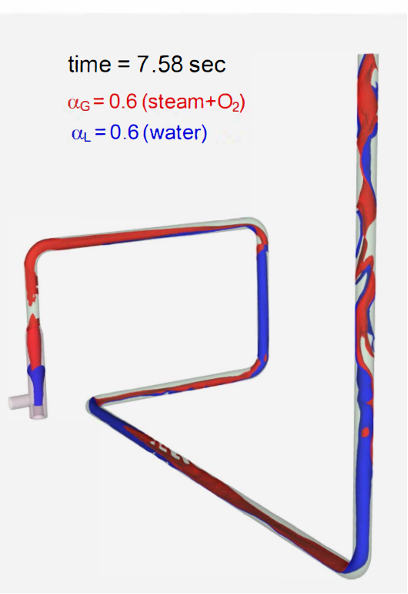 heat transfer